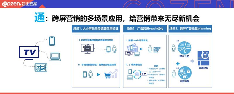 太原文化传媒公司的现代之路